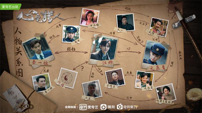 《心宅猎人》终极谜团即将揭开.jpg